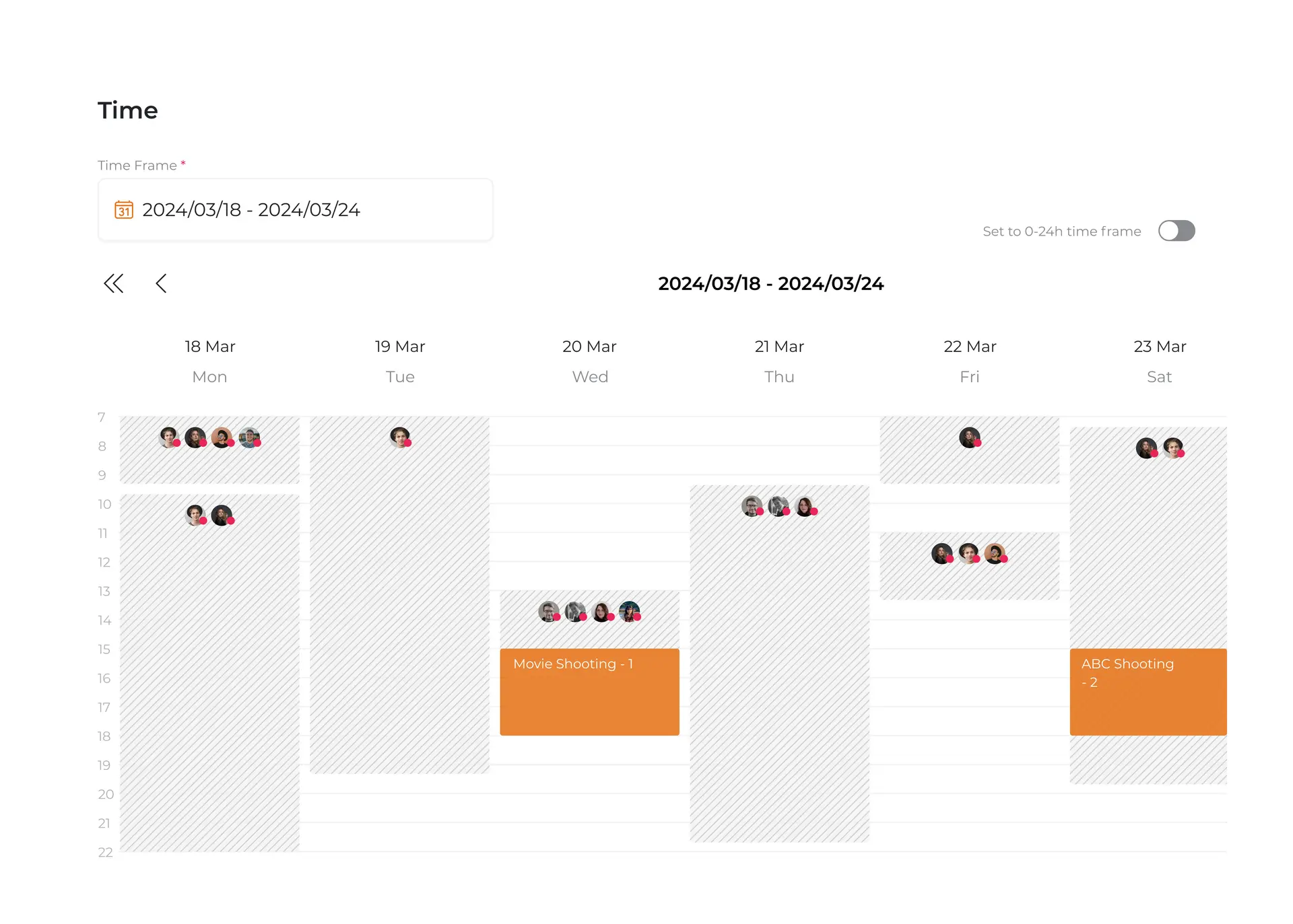 Alle Projekte auf einen Blick